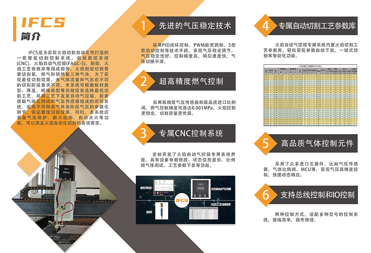 FAGC-S火焰自动气控箱-内页.jpg